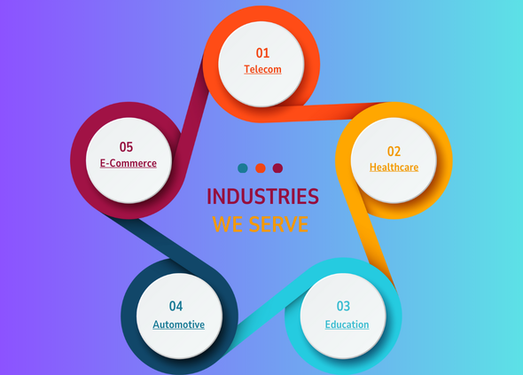 Employee Background Verification Services in Delhi NCR